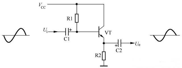 三極管單級(jí)放大電路 三極管單級(jí)放大電路