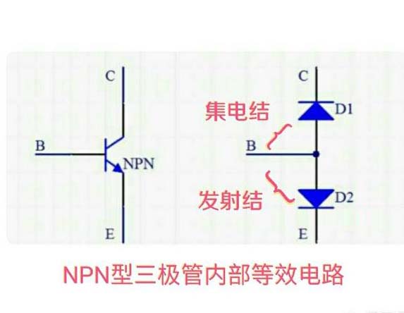 三極管的偏置電流,三極管的偏置電壓 三極管的偏置電流,三極管的偏置電壓