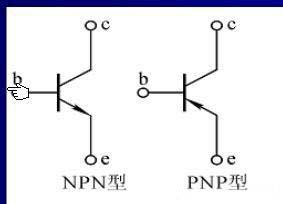 自動化基礎知識(三極管) 自動化基礎知識(三極管)