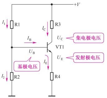 詳述三極管各電極電壓與電流的關系 詳述三極管各電極電壓與電流的關系