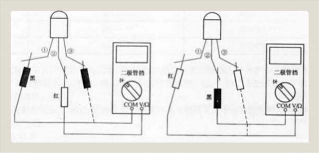 數(shù)字萬用表測量三極管是否好壞的方法 數(shù)字萬用表測量三極管是否好壞的方法