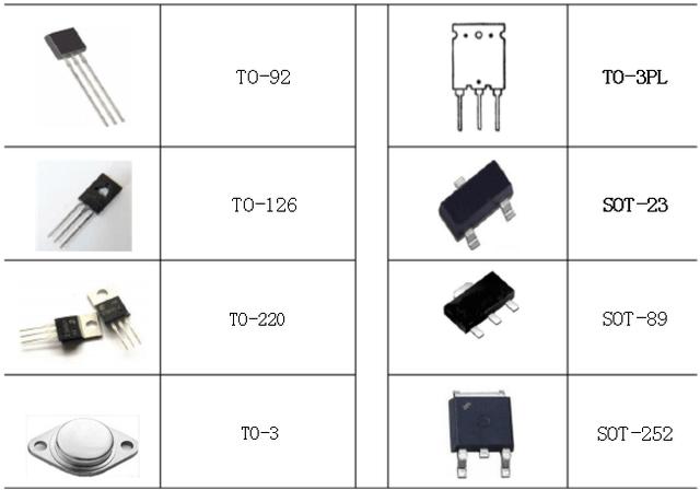 三極管的相關(guān)知識(shí)普及 三極管的相關(guān)知識(shí)普及