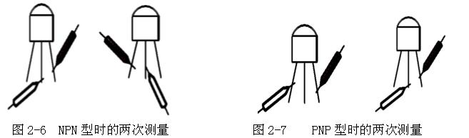 三極管的相關(guān)知識(shí)普及 三極管的相關(guān)知識(shí)普及