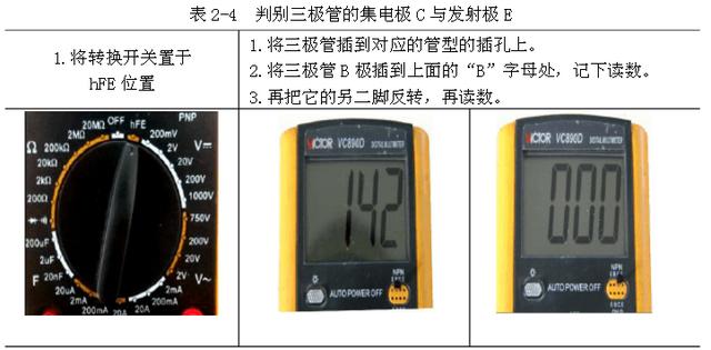 三極管的相關(guān)知識(shí)普及 三極管的相關(guān)知識(shí)普及