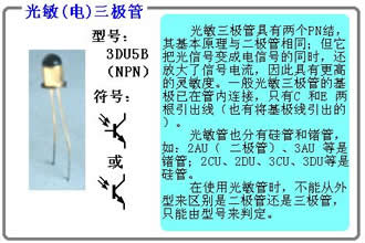 半導體三極管的知識簡介(5) 半導體三極管的知識簡介(5)