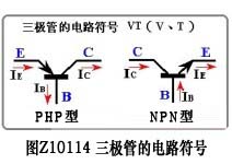 三極管結構與分類結構詳解