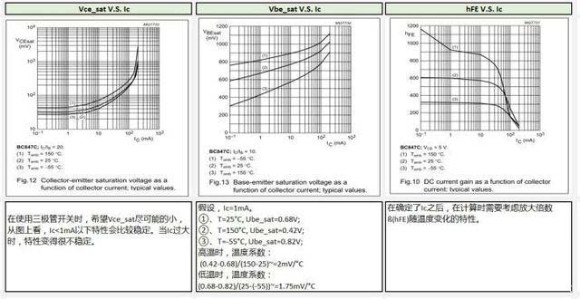 三極管開關電路的工作狀態分析-快速判斷-及計算方法 三極管開關電路的工作狀態分析-快速判斷-及計算方法