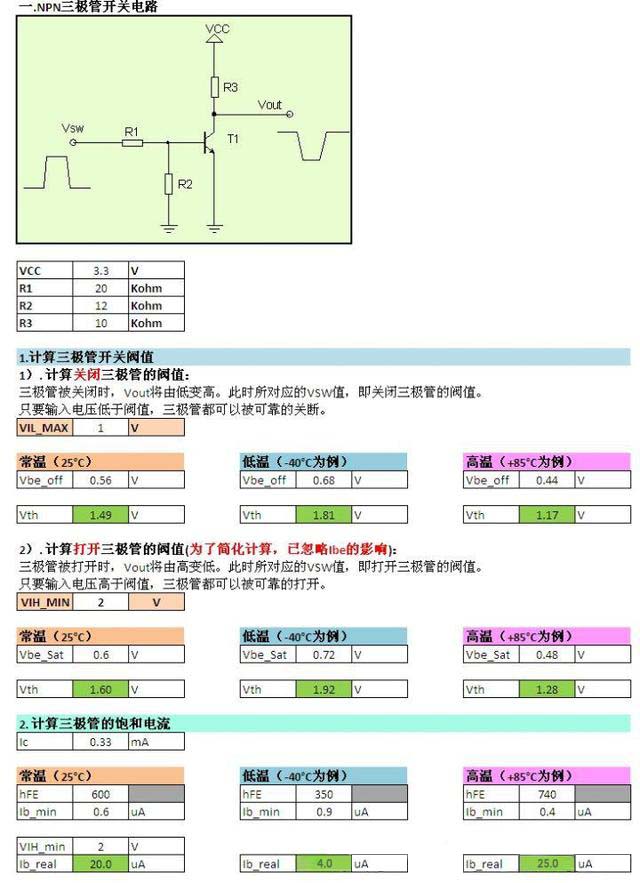 三極管開關電路的工作狀態分析-快速判斷-及計算方法 三極管開關電路的工作狀態分析-快速判斷-及計算方法