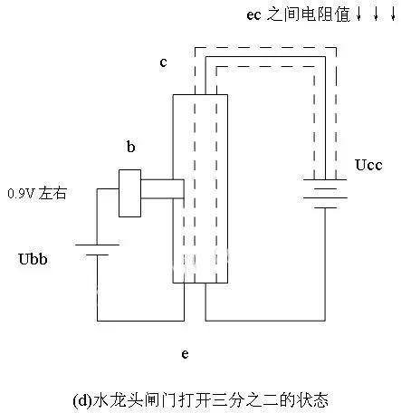通俗易懂的三極管工作原理解說 通俗易懂的三極管工作原理解說