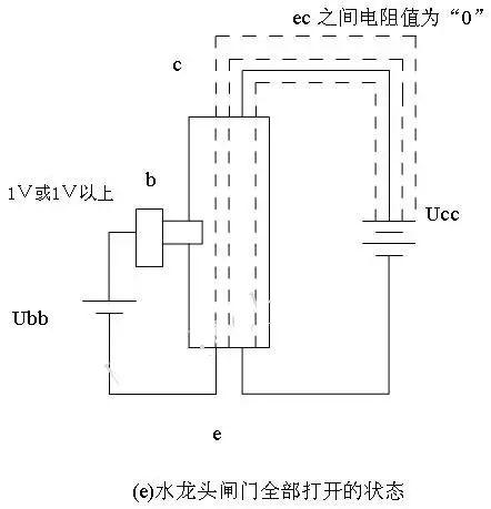 通俗易懂的三極管工作原理解說 通俗易懂的三極管工作原理解說