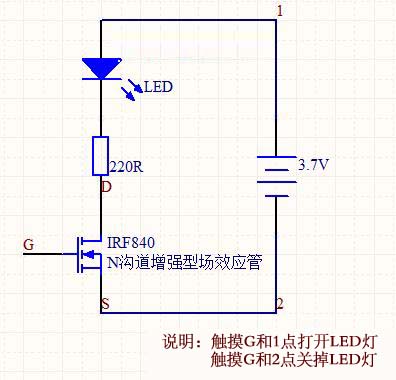 三極管與MOS管在功能上的區(qū)別-MOS管的優(yōu)點(diǎn) 三極管與MOS管在功能上的區(qū)別-MOS管的優(yōu)點(diǎn)