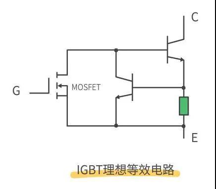 學(xué)會(huì)如何區(qū)分MOS管和IGBT管 學(xué)會(huì)如何區(qū)分MOS管和IGBT管