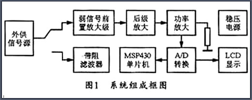 MOS管功率放大器電路圖和原理圖文并茂解析 MOS管功率放大器電路圖和原理圖文并茂解析