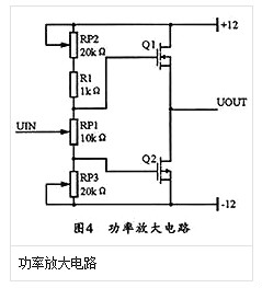 MOS管功率放大器電路圖和原理圖文并茂解析 MOS管功率放大器電路圖和原理圖文并茂解析