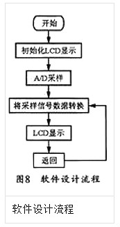 MOS管功率放大器電路圖和原理圖文并茂解析 MOS管功率放大器電路圖和原理圖文并茂解析