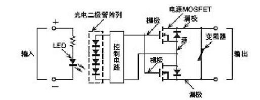 MOS場效應(yīng)管繼電器動作原理解析 MOS場效應(yīng)管繼電器動作原理解析