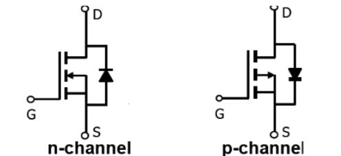 場(chǎng)效應(yīng)管極性判別解析 場(chǎng)效應(yīng)管極性判別解析