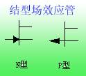 場效應管原理及分類 場效應管原理及分類