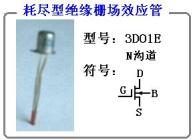 場效應管原理及分類 場效應管原理及分類