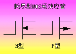 場效應管原理及分類 場效應管原理及分類