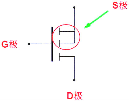 如何區(qū)分場效應(yīng)管mos管的三個引腳 如何區(qū)分場效應(yīng)管mos管的三個引腳