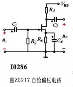 場效應管放大電路靜態(tài)分析說明 場效應管放大電路靜態(tài)分析說明