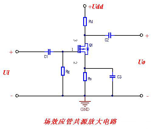 場效應管常用三大作用介紹:放大作用-恒流輸出-開關導通 場效應管常用三大作用介紹:放大作用-恒流輸出-開關導通