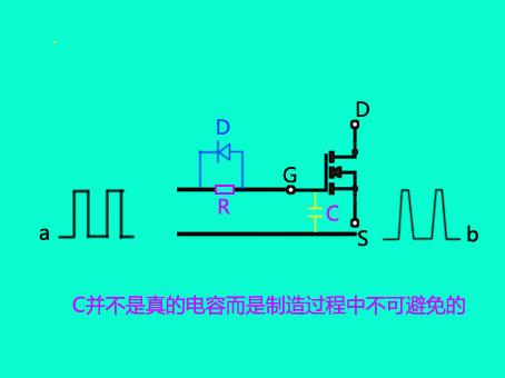 場效應管特點以及基礎知識的科普 場效應管特點以及基礎知識的科普