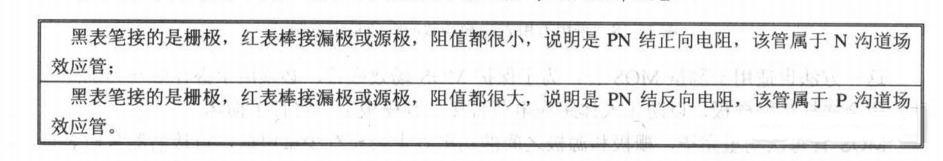 場效應管的識別方法 場效應管的識別方法