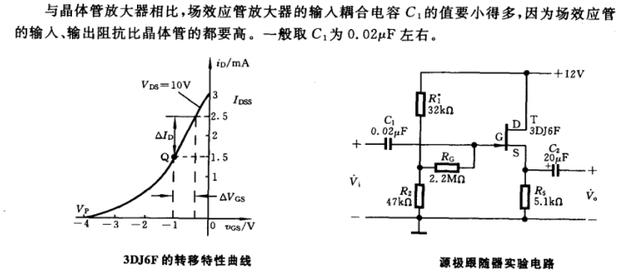結型場效應管源極跟隨器設計解析