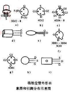 電路識(shí)圖之場效應(yīng)管引腳識(shí)別-檢測-選配方法 電路識(shí)圖之場效應(yīng)管引腳識(shí)別-檢測-選配方法