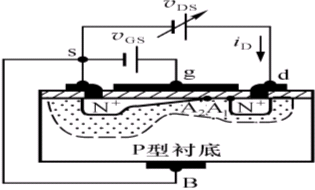 絕緣柵場(chǎng)效應(yīng)管(IGFET) 的基本知識(shí)圖解 絕緣柵場(chǎng)效應(yīng)管(IGFET) 的基本知識(shí)圖解