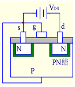 絕緣柵場(chǎng)效應(yīng)管(IGFET) 的基本知識(shí)圖解 絕緣柵場(chǎng)效應(yīng)管(IGFET) 的基本知識(shí)圖解