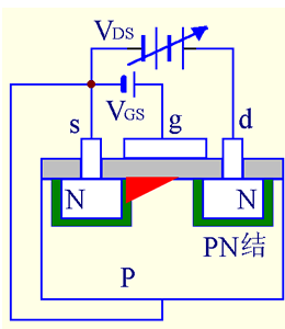 絕緣柵場(chǎng)效應(yīng)管(IGFET) 的基本知識(shí)圖解 絕緣柵場(chǎng)效應(yīng)管(IGFET) 的基本知識(shí)圖解
