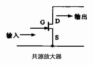場效應管三種組態(tài)電路解析 場效應管三種組態(tài)電路解析