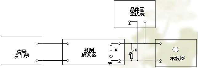 場(chǎng)效應(yīng)管之基本應(yīng)用:共源極放大器 場(chǎng)效應(yīng)管之基本應(yīng)用:共源極放大器
