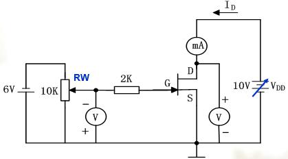 場(chǎng)效應(yīng)管之基本應(yīng)用:共源極放大器 場(chǎng)效應(yīng)管之基本應(yīng)用:共源極放大器