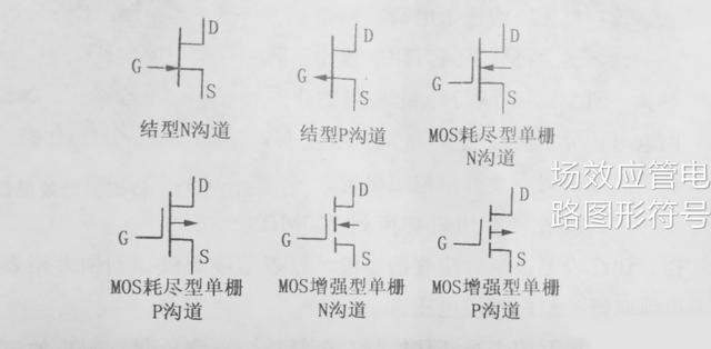 零基礎學電子電路-場效應管 零基礎學電子電路-場效應管