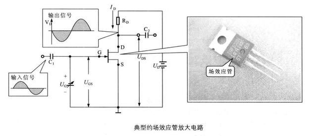 三極管-場效應管-運算放大器基本放大電路的結構特點以及分析