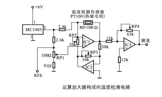 三極管-場效應管-運算放大器基本放大電路的結構特點以及分析