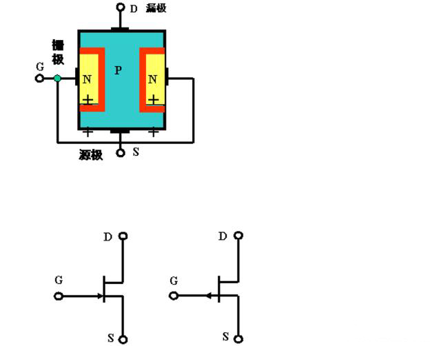 三極管的三個引腳解析 三極管的三個引腳解析