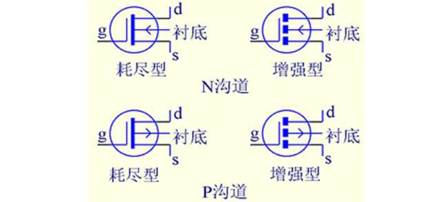 三極管的三個引腳解析 三極管的三個引腳解析