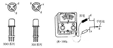 場(chǎng)效應(yīng)管管腳圖解 場(chǎng)效應(yīng)管管腳圖解