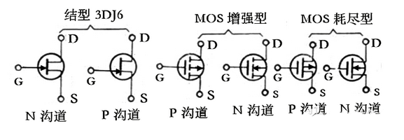 場(chǎng)效應(yīng)管管腳圖解 場(chǎng)效應(yīng)管管腳圖解