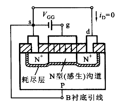 場效應管放大電路圖解 場效應管放大電路圖解