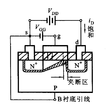 場效應管放大電路圖解 場效應管放大電路圖解