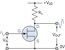 場效應管FET原理介紹以及總結的兩句口訣