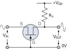 場效應管FET原理介紹以及總結的兩句口訣