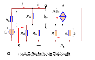 場效應管放大電路詳解 場效應管放大電路詳解