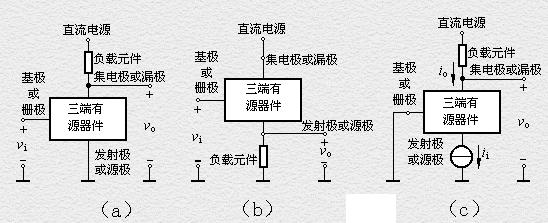 場(chǎng)效應(yīng)管與BJT放大電路的性能比較
